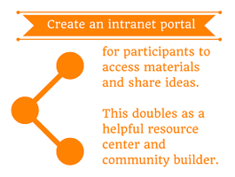 Create_an_intranet_portal.png