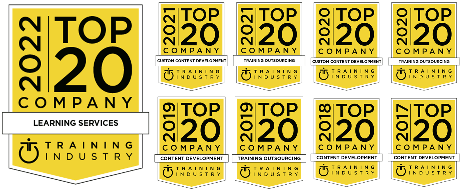 Awards from Training Industry 2017 through 2022