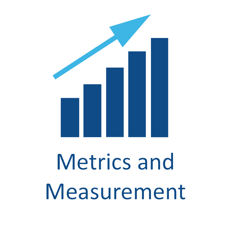 Metrics and Measurement