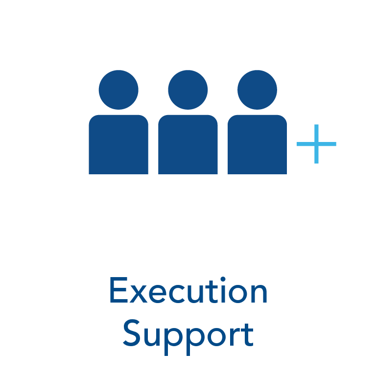 Execution Support